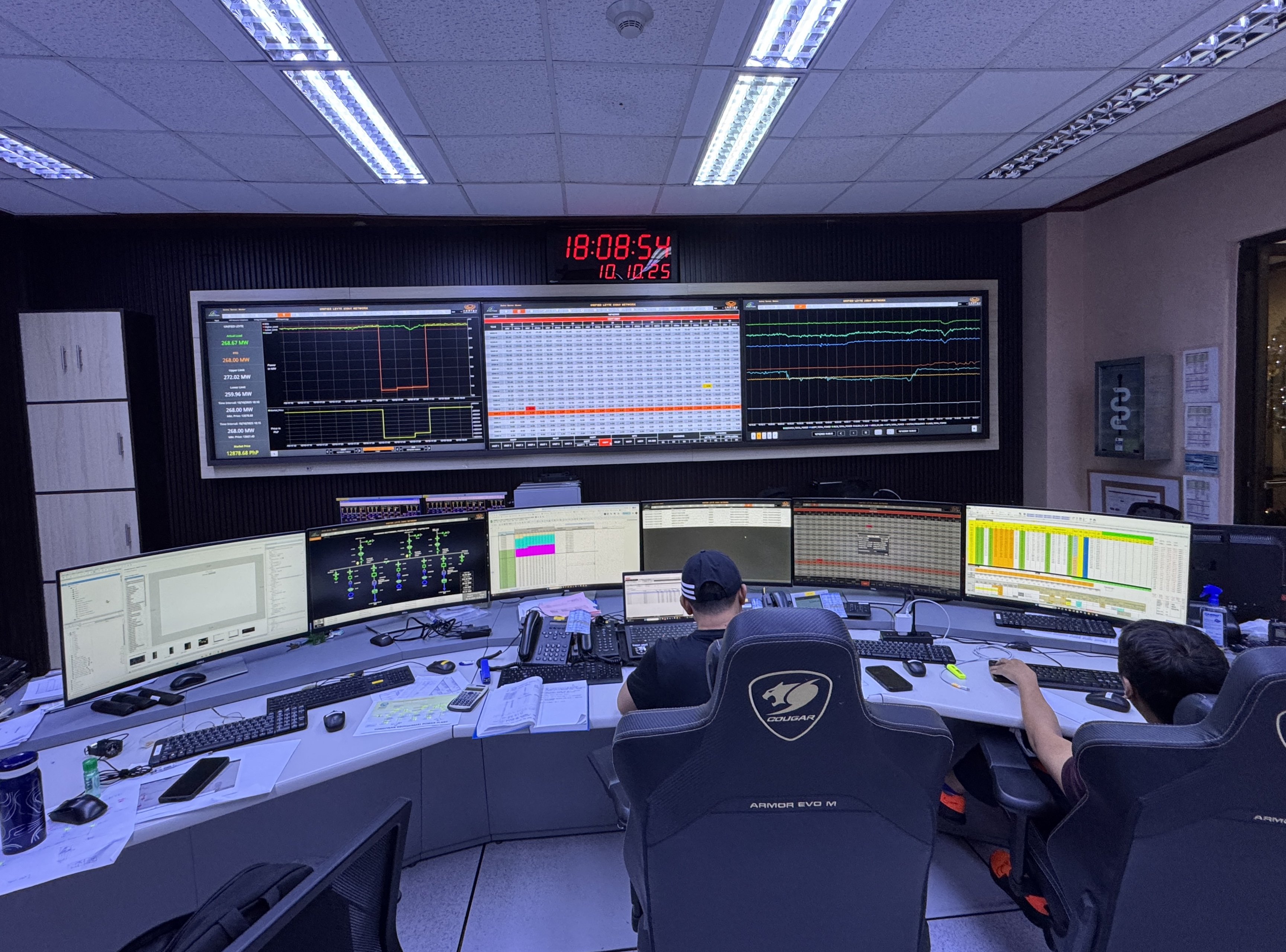 Ignition SCADA Dashboard Thumbnail