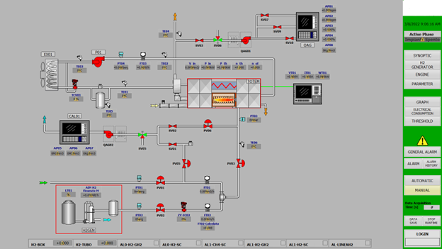 Experimental Engine SCADA Thumbnail